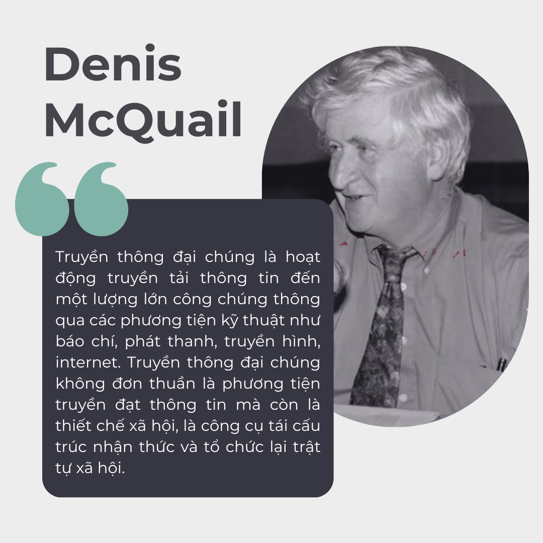 Ảnh khung box truyền thông đại chúng của Denis McQuail