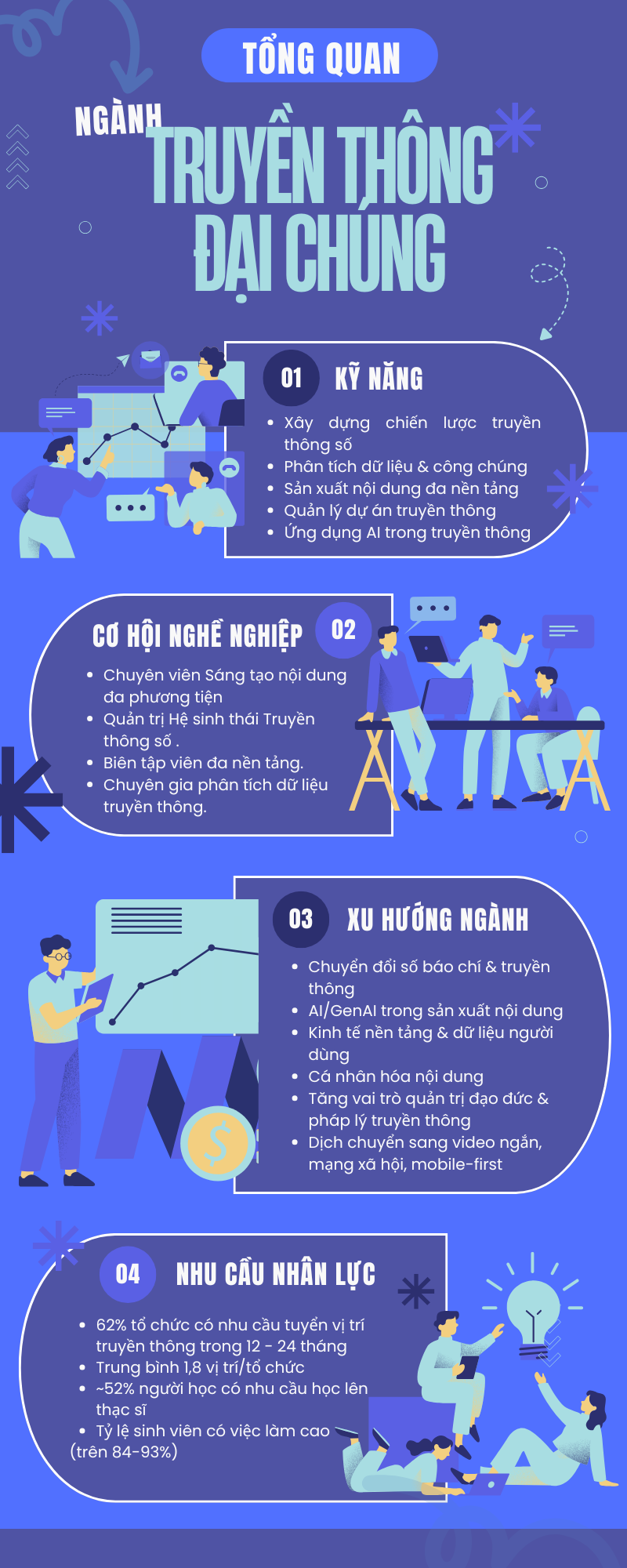 Blue White Modern Illustration Business Workflow Infographic (1)