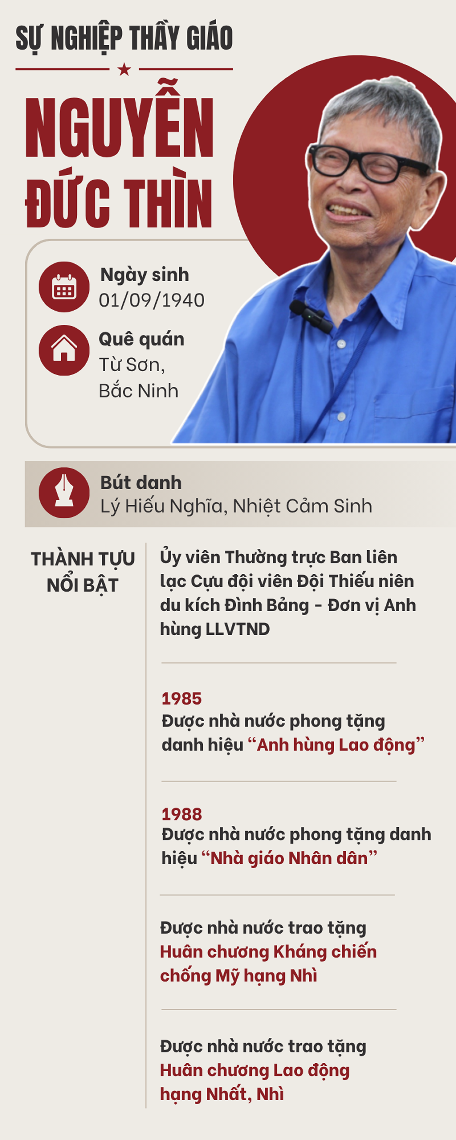 INFOGRAPHIC THẦY THÌN 1