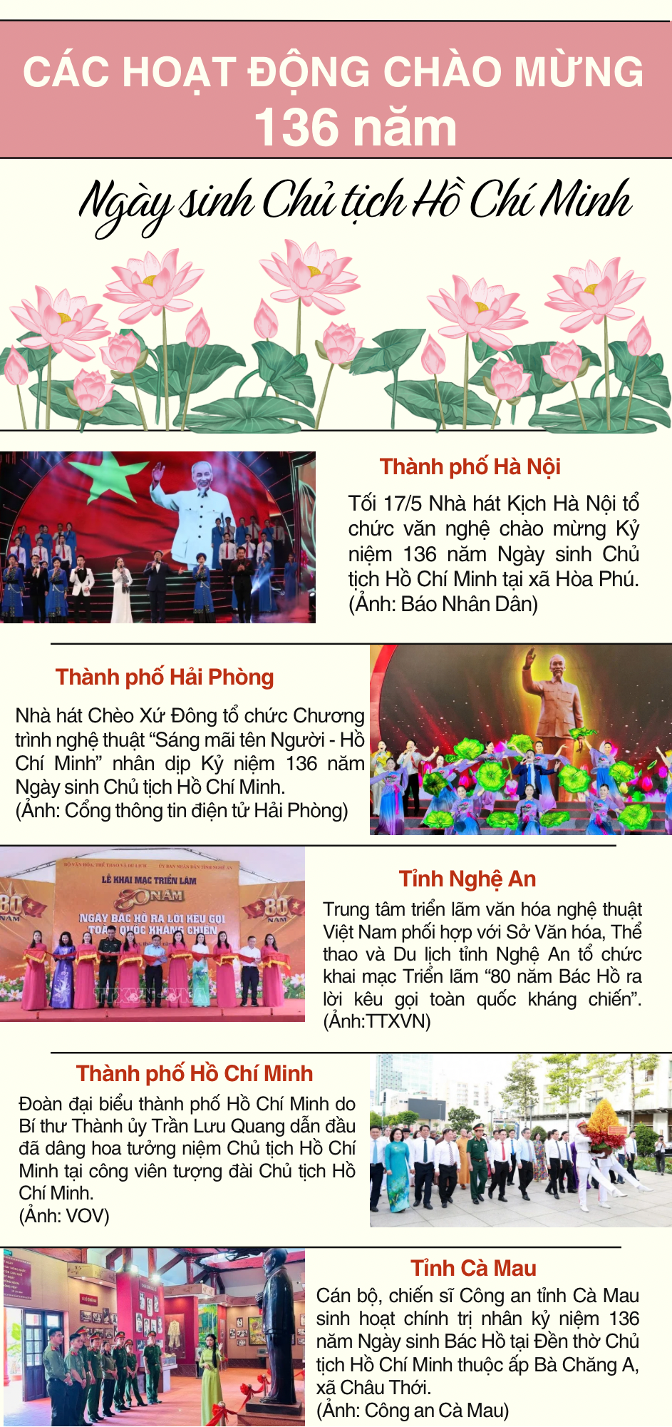 Thành phố Hồ Chí Minh (1)
