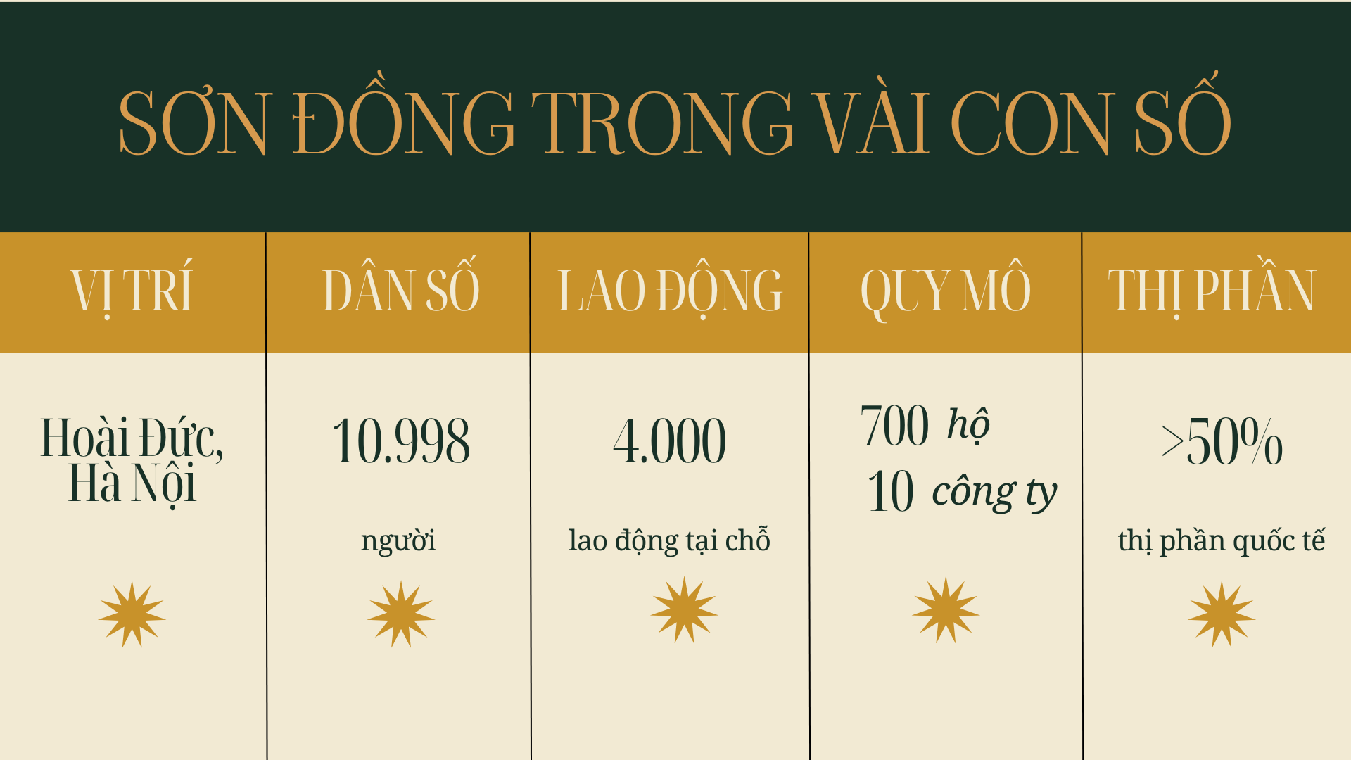 phần 1 (3)