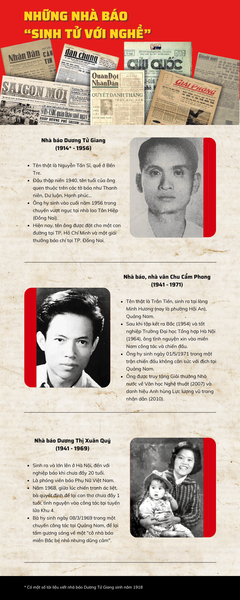 NHỮNG NHÀ BÁO “SINH TỬ VỚI NGHỀ”