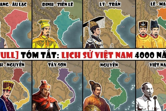 Lịch sử trong thời đại công nghệ: Liệu có bóp méo tri thức?